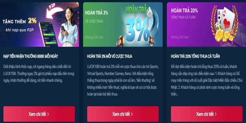 Giải mã ưu đãi mới nhất từ 789pp Nổ Hũ